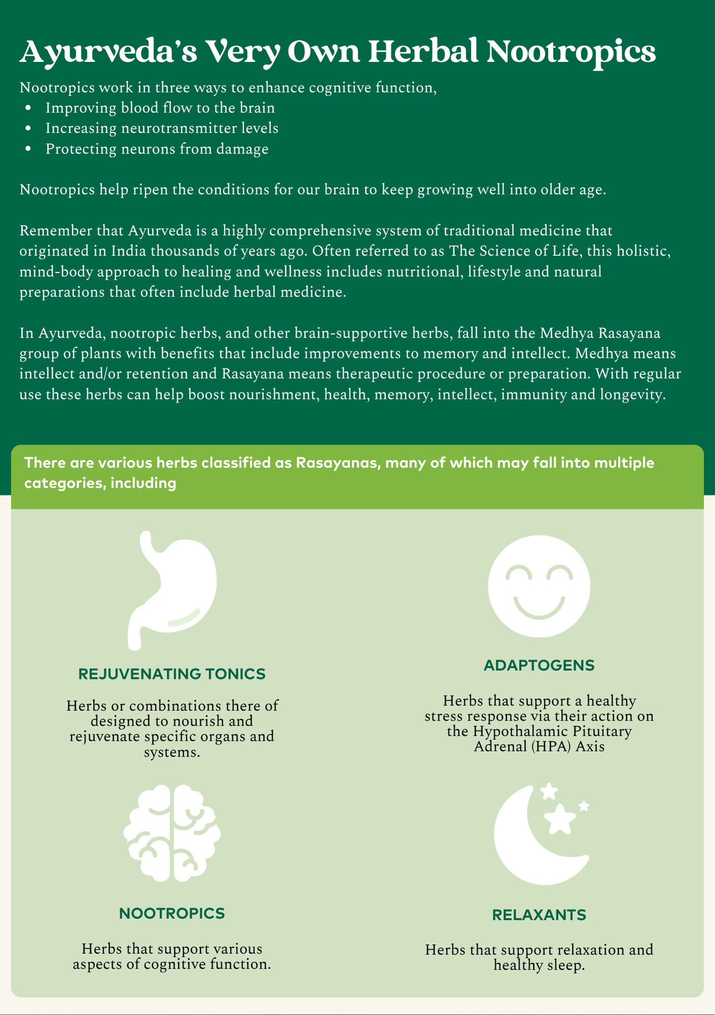 Nootropic Ebook by Organic India Australia. Certified Organic Herbal Teas and supplements